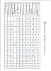 Frühchen Grössen Tabelle  Deutsch 001.jpg