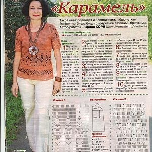 Meine  (Veröffentlichung )Publikation in einer russischen Frauenzeitschrift